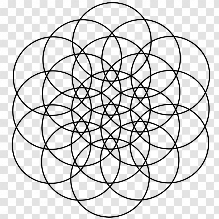 Sempiternal Overlapping Circles Grid Bring Me The Horizon Line Art - Logo - Circle Transparent PNG