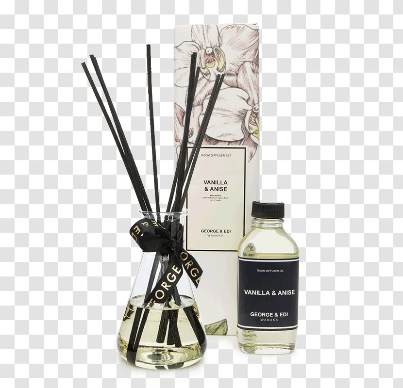 Perfume Agarwood Candle Ittar Business - Spa Transparent PNG