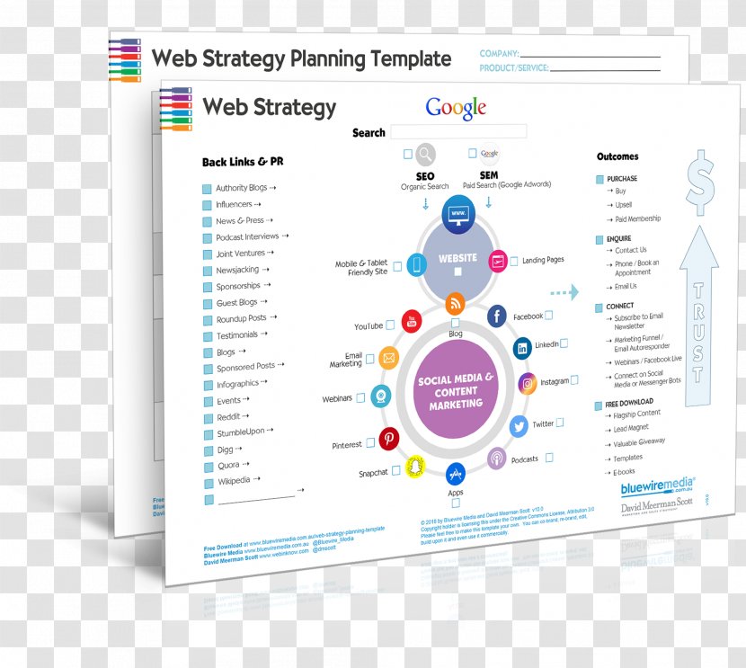 Strategic Planning Web Strategy Business Plan Marketing Transparent PNG