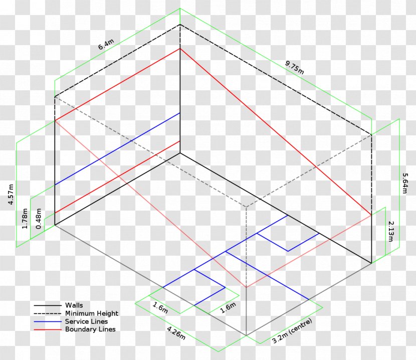 World Squash Federation Racket Ball Sport - Structure - Singles Transparent PNG