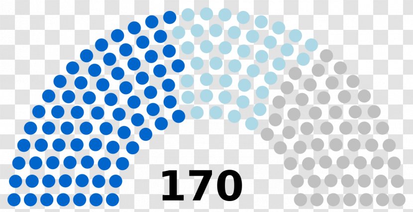 Karnataka Legislative Assembly Election, 2018 Gujarat 2017 Malaysian General - Indian National Congress - Aprobar Transparent PNG