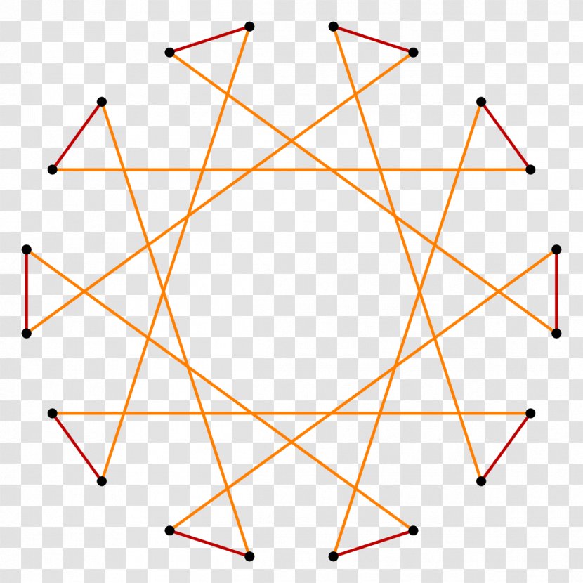 Decagon Polygon Enneagram Triangle Geometry - Desargues Graph Transparent PNG