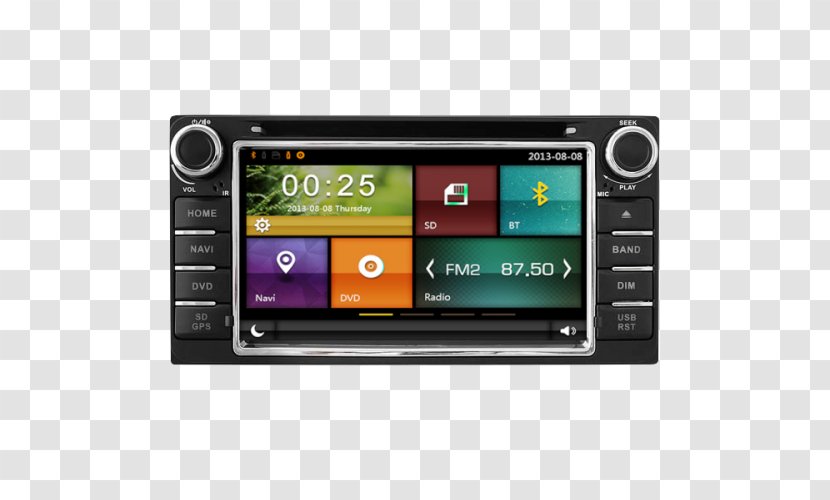 Toyota Hilux GPS Navigation Systems Car Fortuner - Media Player Transparent PNG