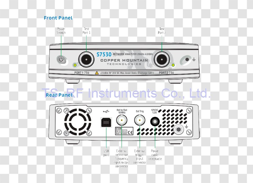 Electronics Amplifier AV Receiver Stereophonic Sound - Multimedia - Design Transparent PNG