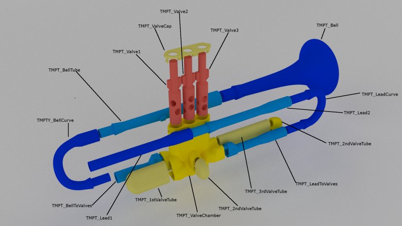 Trumpet Diagram Printing Flumpet Flugelhorn - Tree Transparent PNG