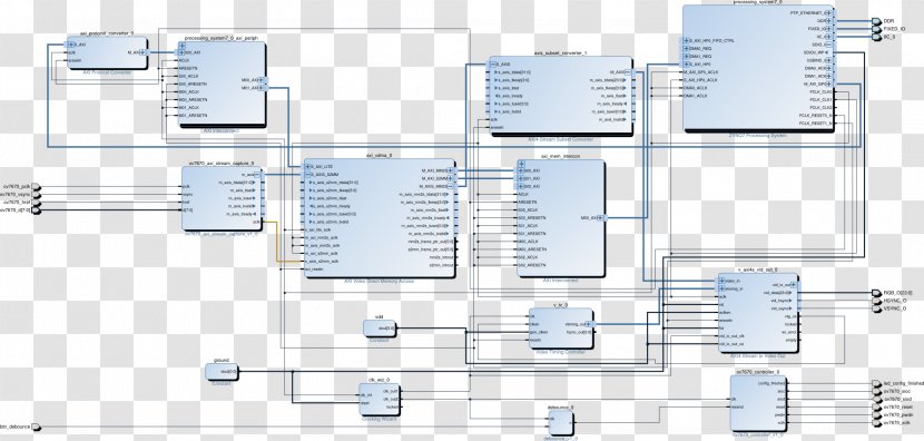 Streaming Media Digital Image Processing Direct Memory Access Xilinx - Semiconductor Intellectual Property Core - Design Transparent PNG