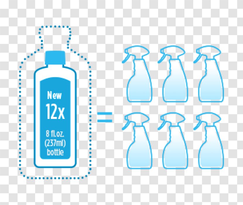 Window Cleaner Water Bottles Green Cleaning - Drinkware - Text Transparent PNG