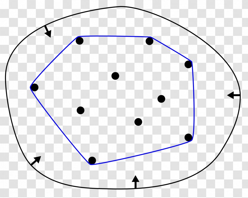 Point Convex Hull Set Polygon - Mathematics Transparent PNG