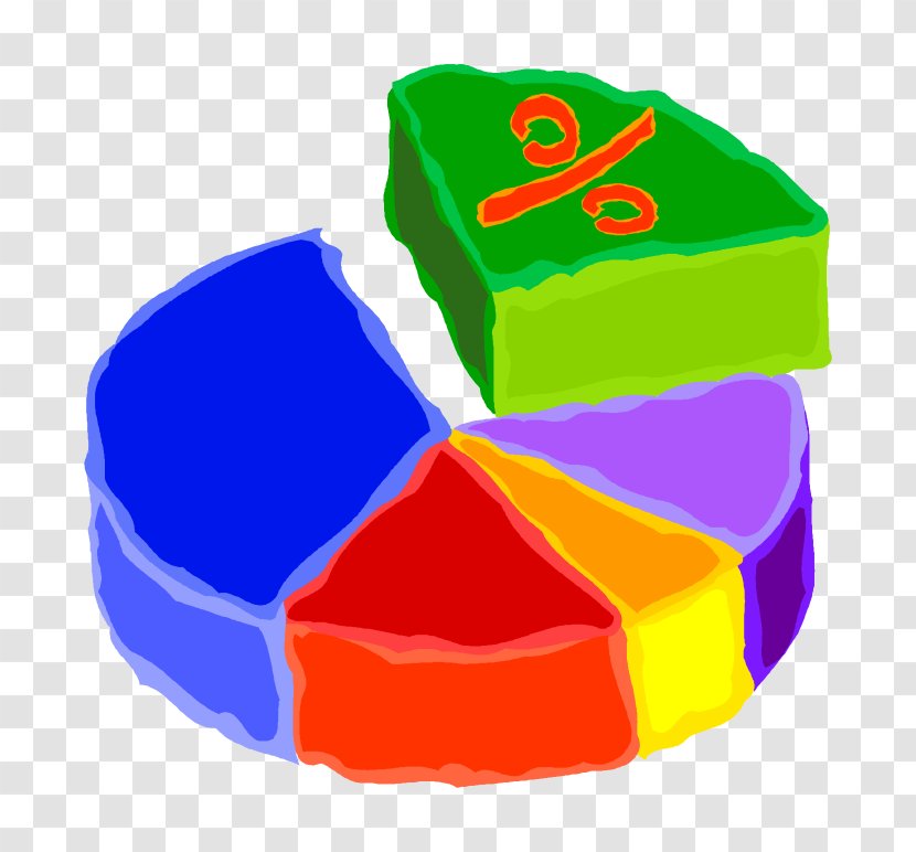 Percentage Empirical Formula Mass Fraction Chemical Composition Molecule - Number - Grafico Transparent PNG