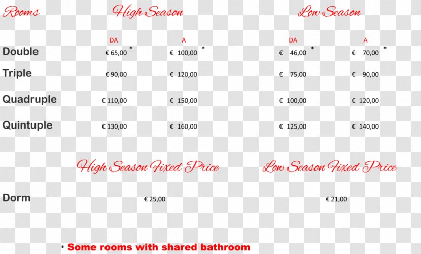 Hotel San Geremia Room Fare Price - Heart Transparent PNG