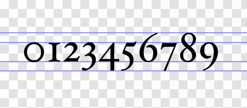 Text Figures Ascender X-height Descender Font - Parallel - Arabic Numerals Transparent PNG