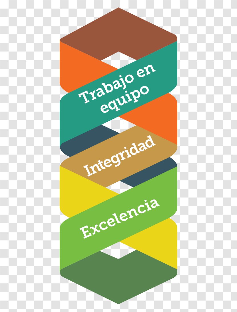 International Maize And Wheat Improvement Center Strategic Planning Science Brand - Diagram - Wheath Transparent PNG