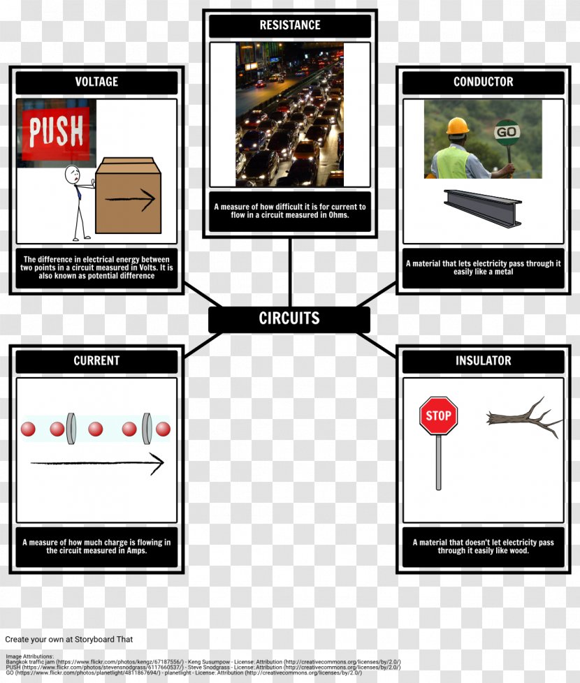 Electronics Electrical Network Circuit Diagram Electricity Electronic Transparent PNG