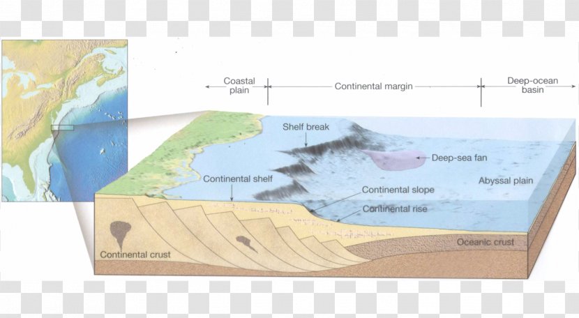 Continental Rise Margin Geology Shelf Oceanic Basin - Plates Transparent PNG
