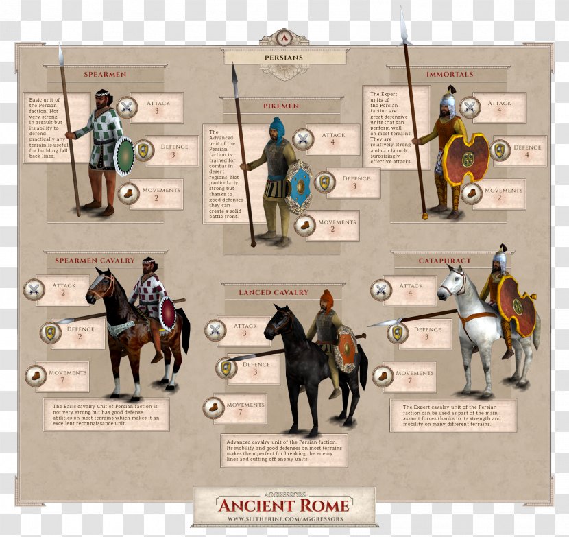 Stallion Horse Tack Pack Animal - Traditional Sport - Antagonist Infographic Transparent PNG