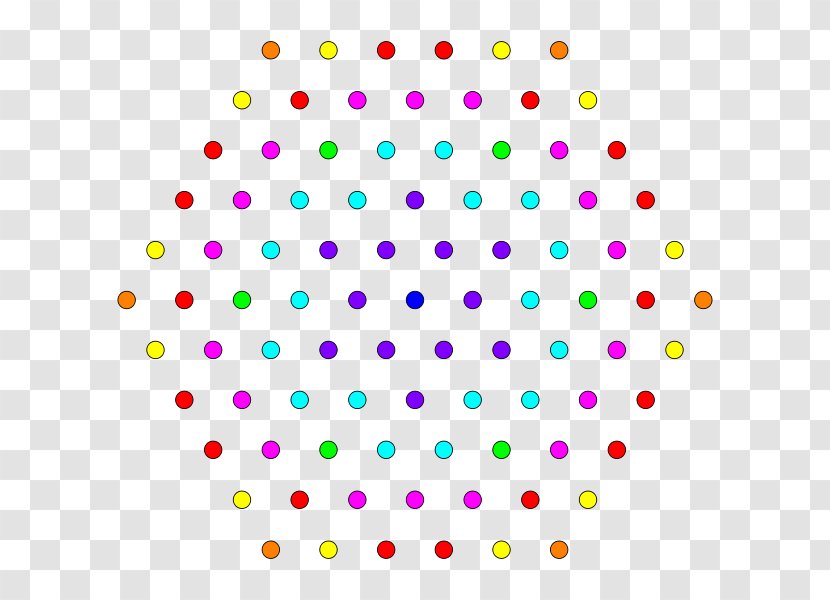 4 21 Polytope E8 Geometry Anti-Ligature 3-Megapixel Fisheye Network Camera CC8370-HV - Point - B3 Transparent PNG