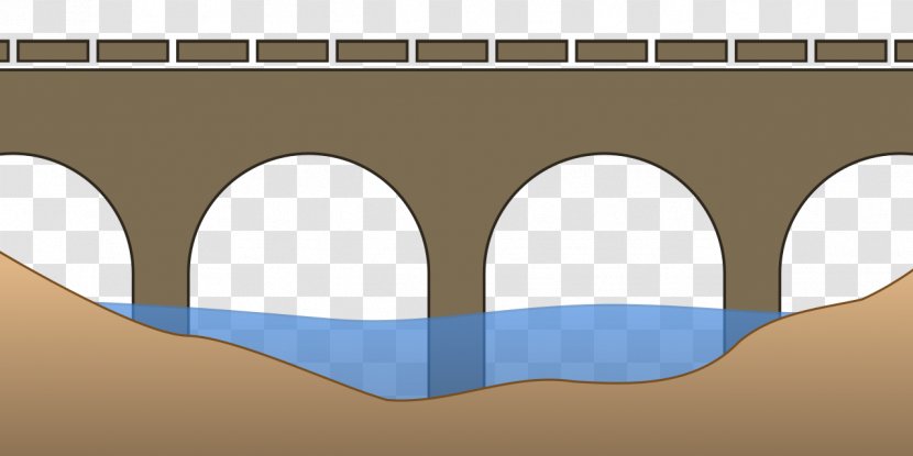 Eagles' Bridge, Sofia New Railroad Bridge Windsor Railway Gorica Xihoumen - Arch - Drawing Software Transparent PNG