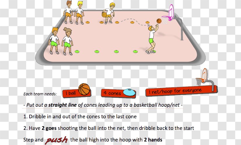 Dribbling Physical Education Basketball Game Relay Race - Area Transparent PNG