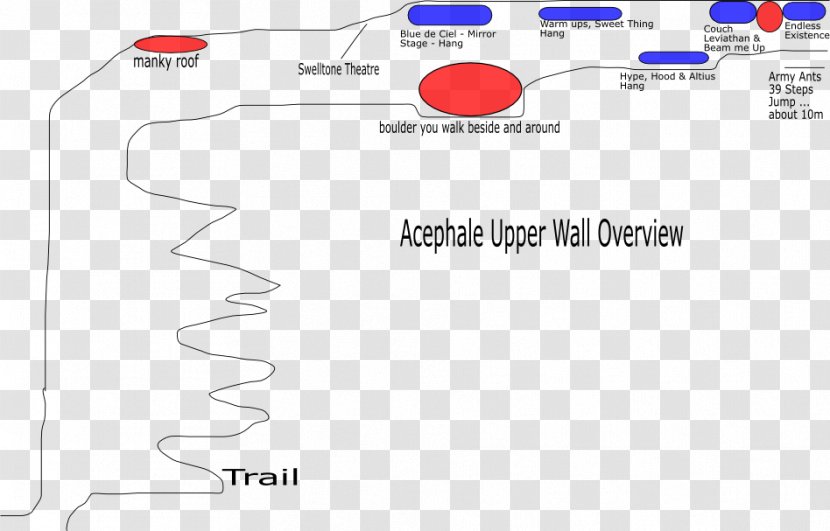 Document Line Angle - Material - Design Transparent PNG