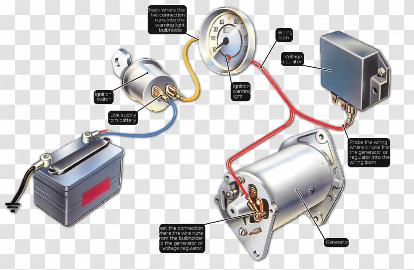 Car Light Proton Waja Wira Ignition System - Voltage Regulator Transparent PNG