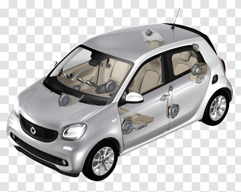 2015 Smart Fortwo Forfour Car - Sound Transparent PNG