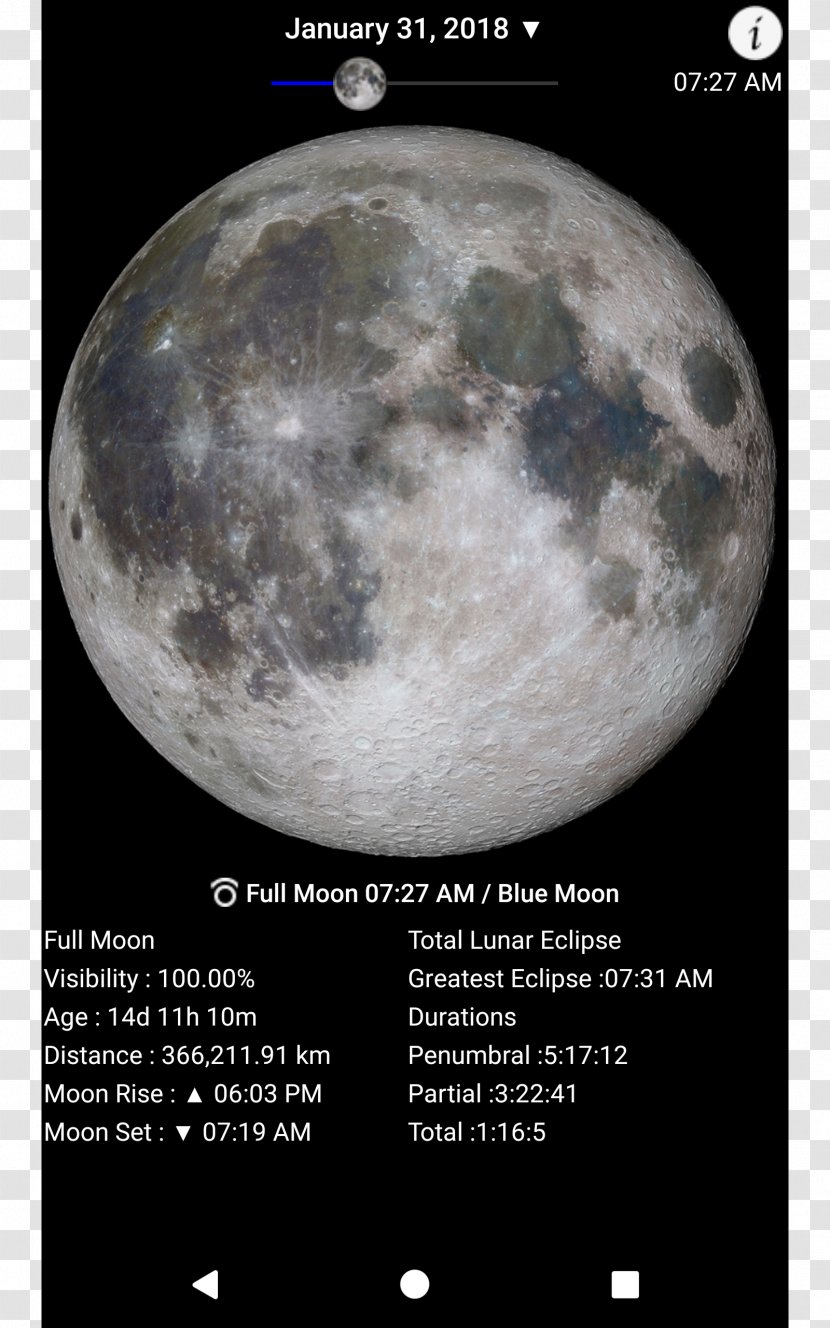 Supermoon Earth Lunar Phase Eclipse - Stock Photography Transparent PNG