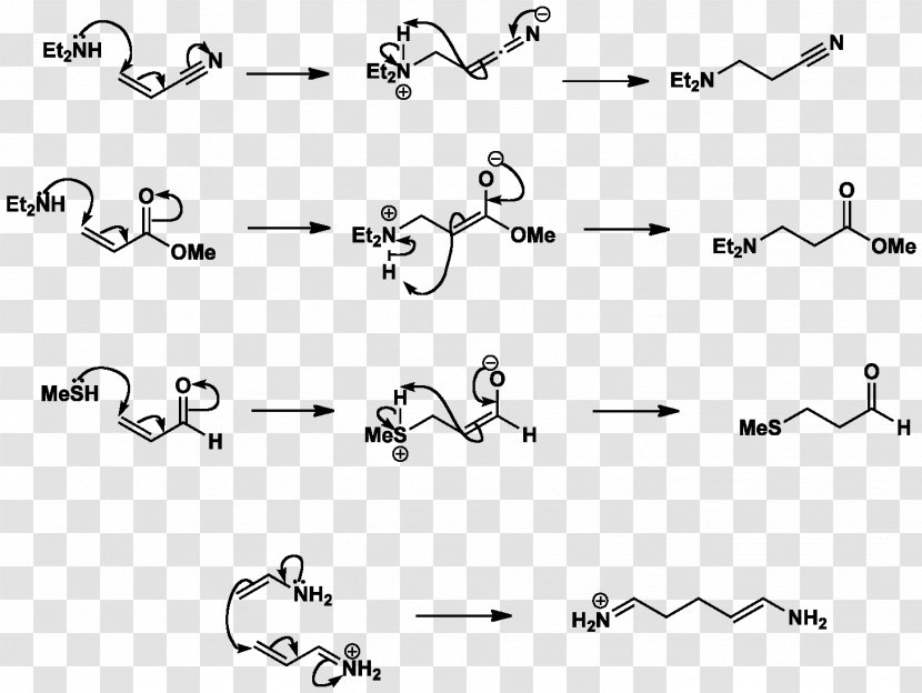 Nucleophilic Conjugate Addition Reaction Chemical Conjugated System Electrophilic - Cartoon - Watercolor Transparent PNG