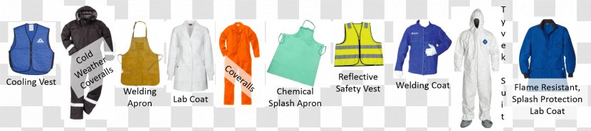 Personal Protective Equipment Clothing Occupational Safety And Health Fall Protection - Ear - Human Body Transparent PNG
