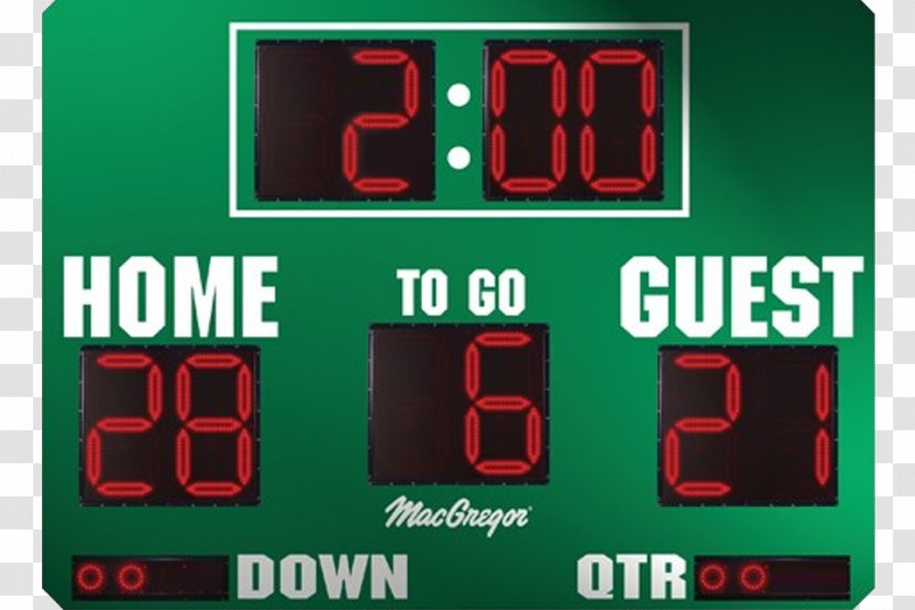 Two-minute Warning Scoreboard American Football Display Device - Information Transparent PNG