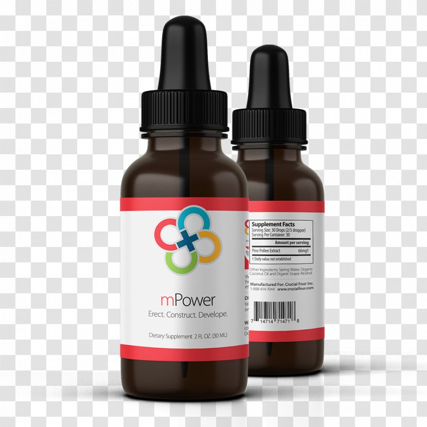 Cannabidiol Hemp Oil Therapy Tincture Of Cannabis Health - Liquid - Wild Mushrooms Transparent PNG