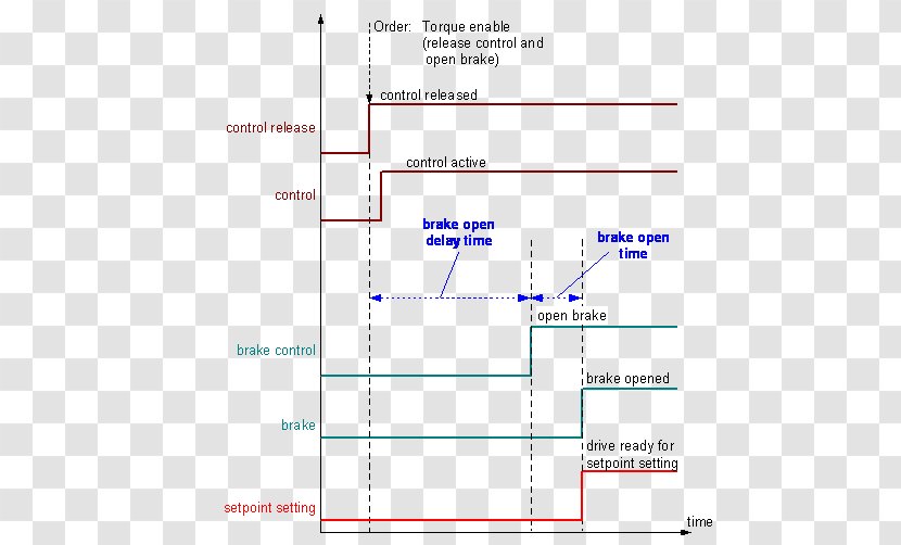 Line Angle Document - Parallel Transparent PNG