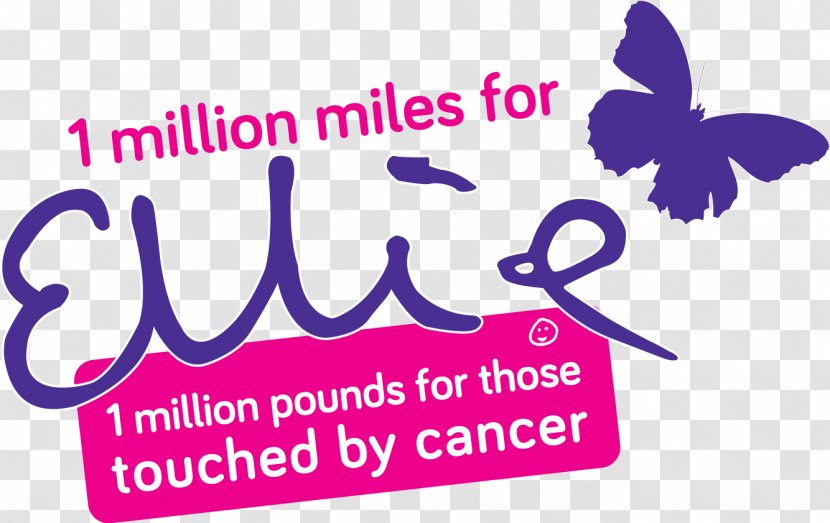 1,000,000 Macmillan Cancer Support Research UK Pound Sterling - Magenta - Bolton Information Servi Transparent PNG