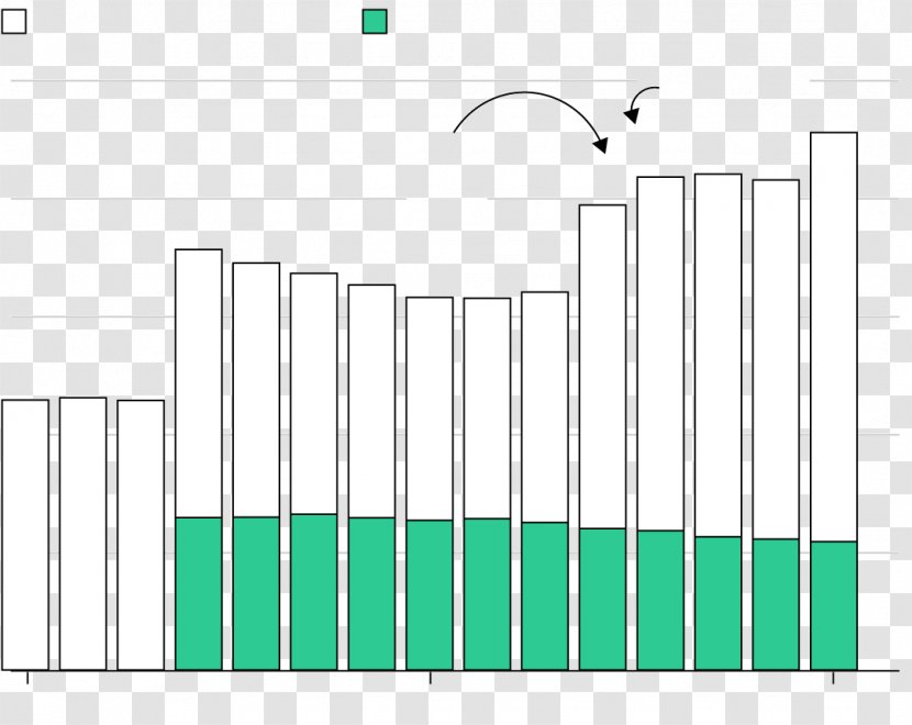 Fence Line Energy Angle Diagram - Plot Transparent PNG