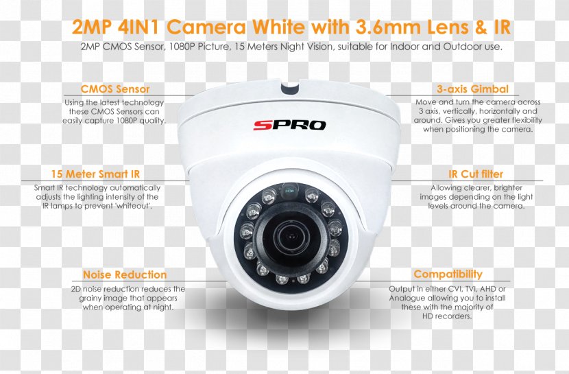 Webcam High Definition Composite Video Interface Camera Product Design - Technology - Cctv Dvr Kit Transparent PNG