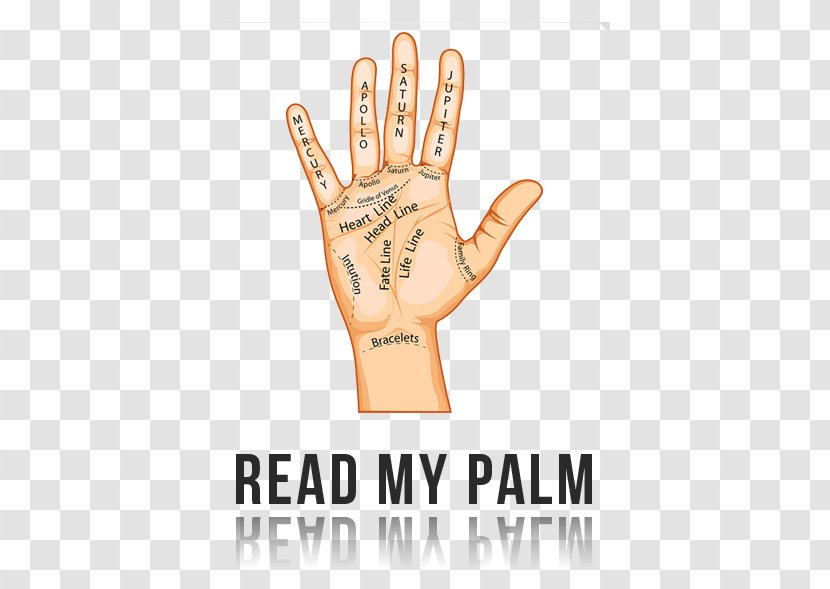 Secrets Of Palmistry Hand Prediction Fortune-telling - Text Transparent PNG