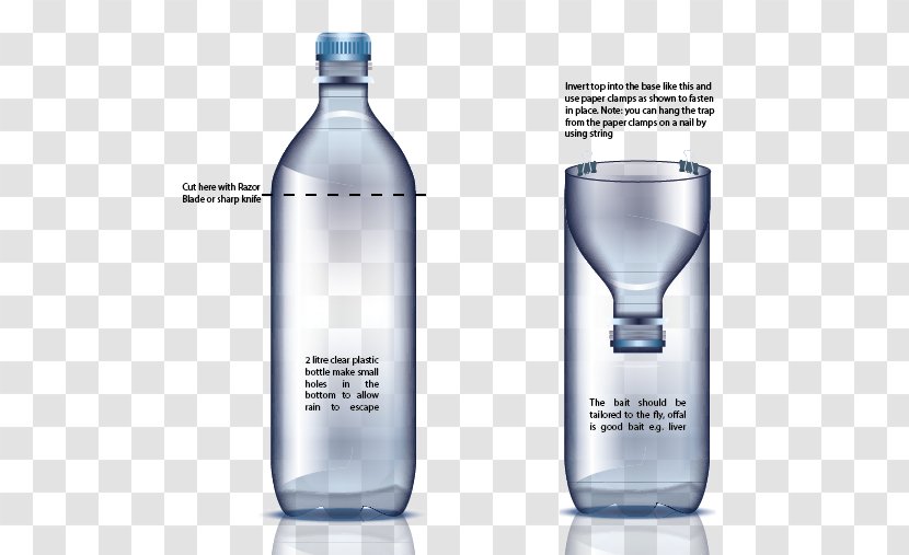 Glass Bottle Plastic Water Label Transparent PNG