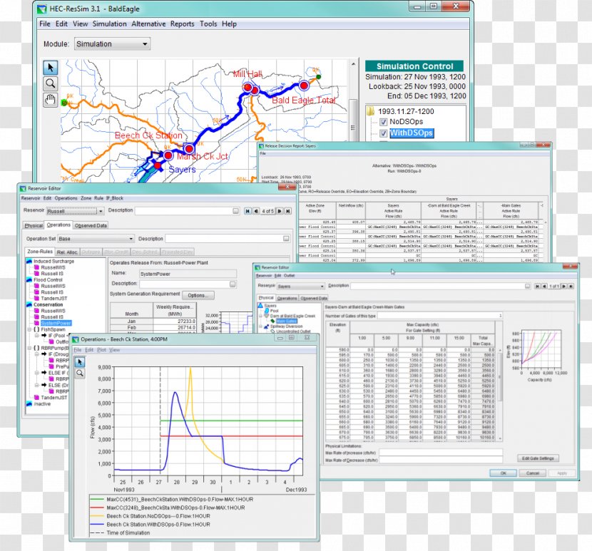 Hydrology Engineering Water Resources Science Transparent PNG