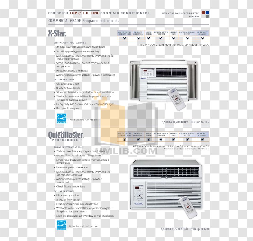 Electronics Multimedia - Software - Design Transparent PNG