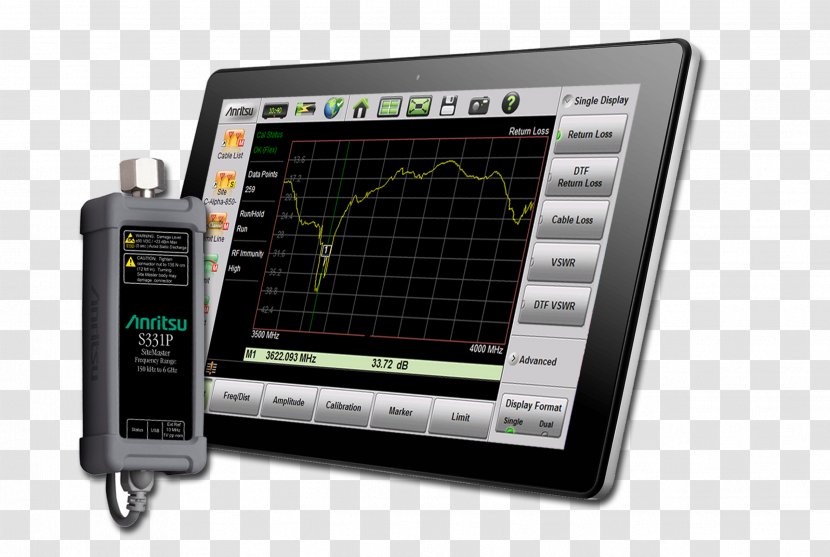 Antenna Analyzer Cable Television Analyser Aerials Anritsu - Electronics - Electronic Product Transparent PNG