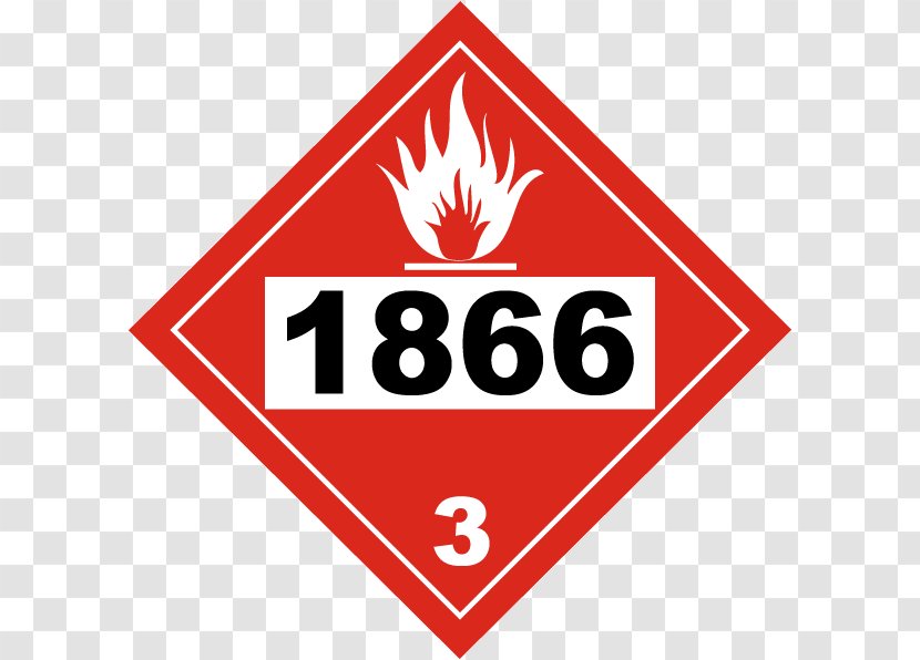 UN Number Label Combustibility And Flammability Kerosene Flammable Liquid - Brand - Quote Poster Transparent PNG
