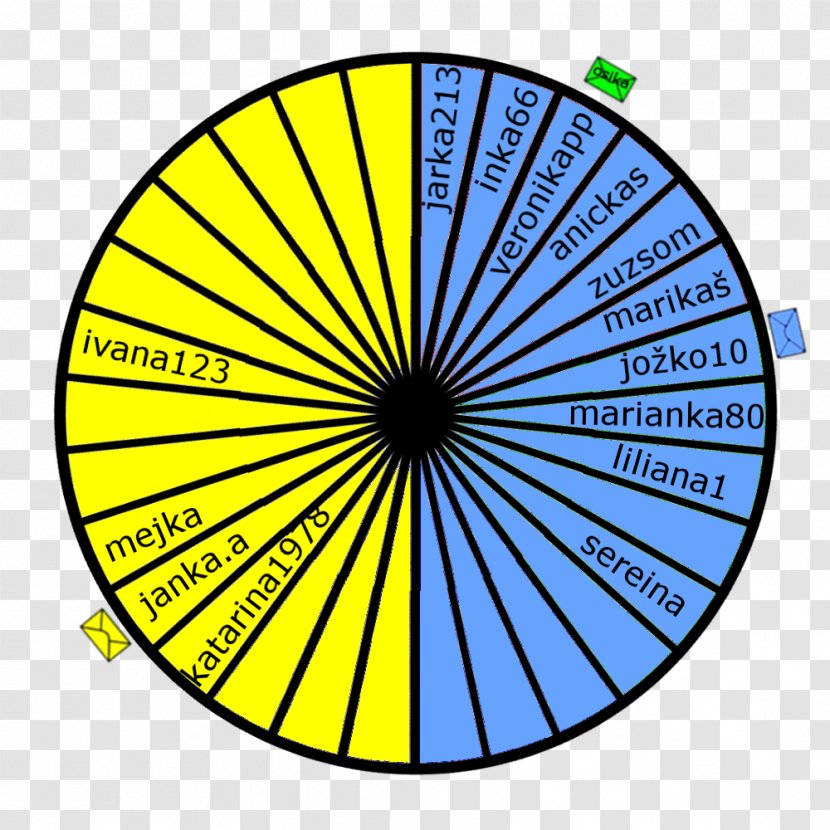 Signifor LAR Pasireotide Buddy's Cannabis Clinic Dose - Child - Zahra Transparent PNG