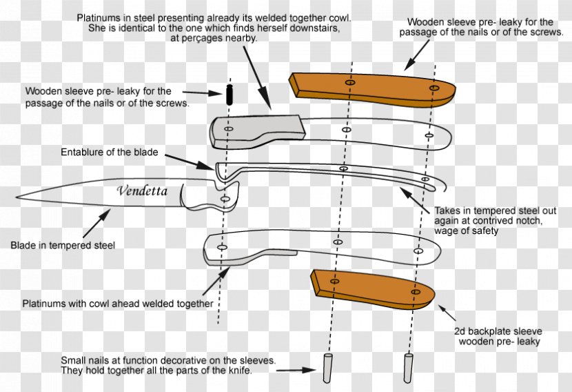 Pocketknife Diagram Schematic Laguiole Knife Transparent PNG