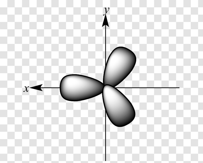 Atomic Orbital Hybridisation Organic Chemistry SN2 Reaction - Reagent - Homolumo Transparent PNG