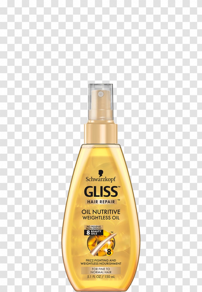 Schwarzkopf Gliss Ultimate Repair Shampoo Hair Care Oil - Liquid - Material Transparent PNG