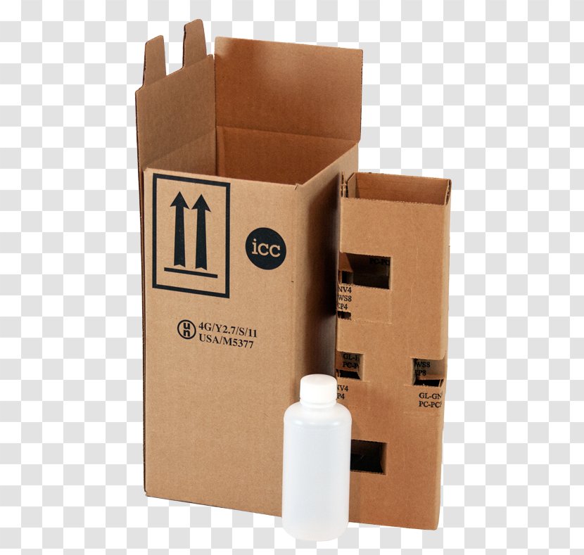 Box Paper Plastic Bottle Bag - Transport - Packing Material Transparent PNG