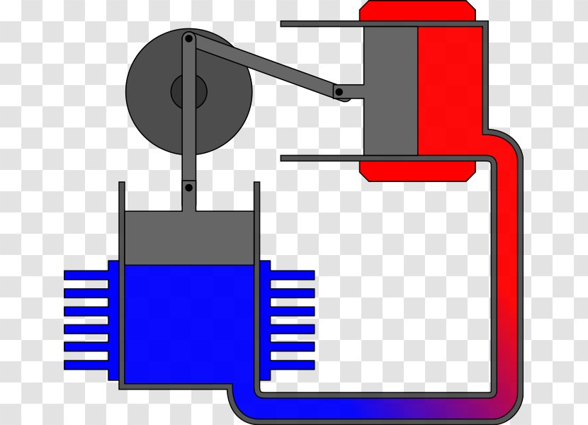 Stirling Engine Heat Piston Cylinder - Work Transparent PNG