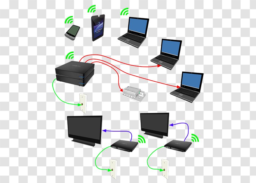 Computer Network Set-top Box Google Fiber Cable Television - Businessbroadband Transparent PNG