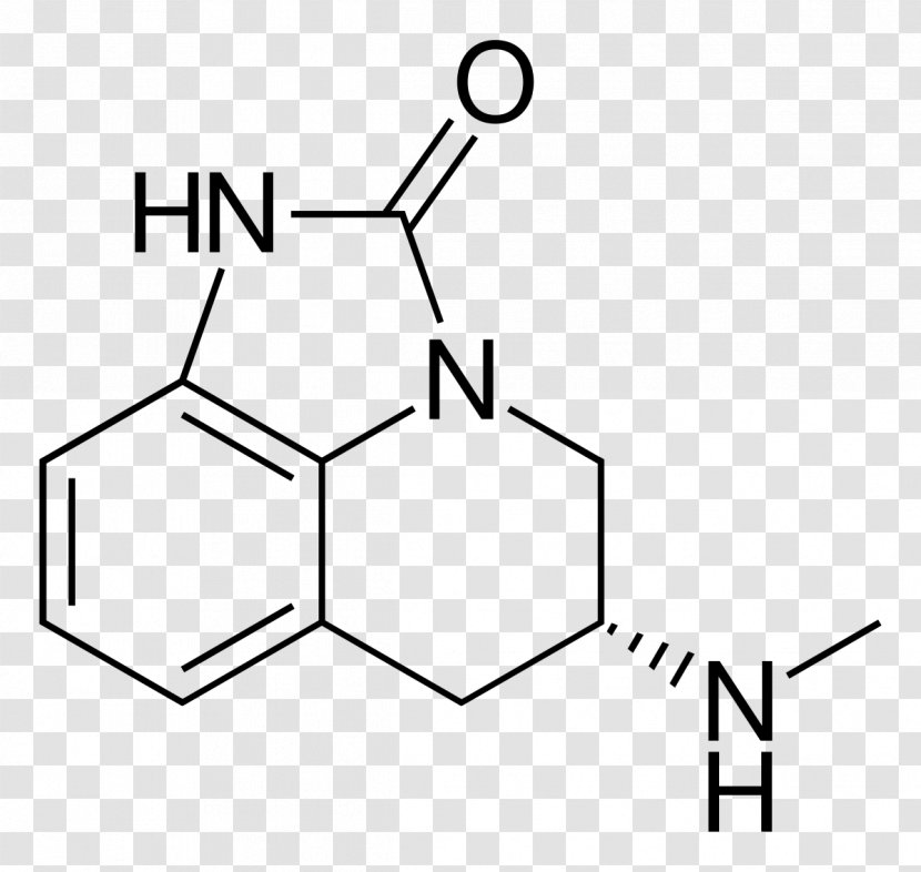 Herbicide Chemical Compound Metolachlor Organophosphate Synthesis - Hand - Restless Development Transparent PNG