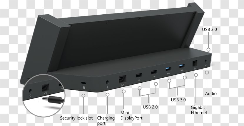 Surface Pro 3 4 Docking Station - Computer Transparent PNG