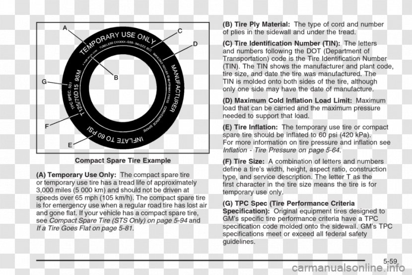 Motor Vehicle Tires Wheel Product Design Brand Font - Text - Automotive Tire Transparent PNG